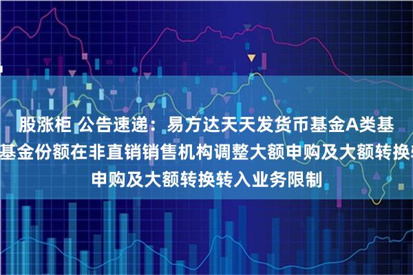 股涨柜 公告速递：易方达天天发货币基金A类基金份额和D类基金份额在非直销销售机构调整大额申购及大额转换转入业务限制